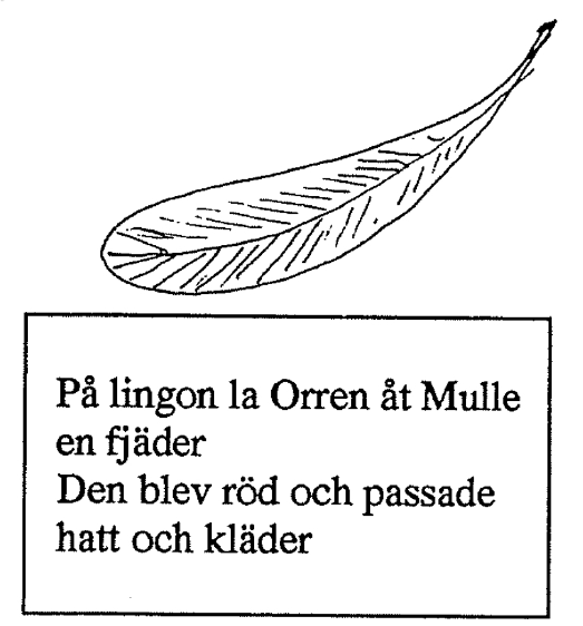 På lingon la Orre åt Mulle en fjäder. Den blev röd och passade hatt och kläder.