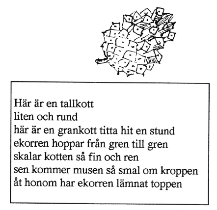 Här är en liten tallkott liten och rund. Här är en grankott titta hit en stund. Ekorren hoppar från gren till gren, skalar kotten så fin och ren. Sen kommer musen så smal om kroppen, åt honom har ekorren lämnat knoppen.