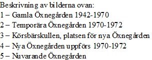 Text till bilderna under Historik.jpg