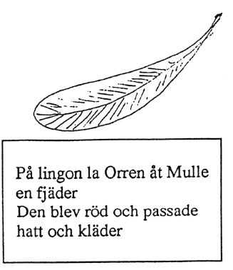 På lingon la orren åt Mulle en fjäder. Den blev röd och passade hatt och kläder.