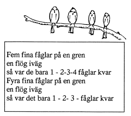 Fem fina fåglar på en gren. En flög i väg så var det bara 1-2-3-4 fåglar kvar. Fyra fina fåglar på en gren. En flög iväg så var det bara 1-2-3 fåglar kvar.