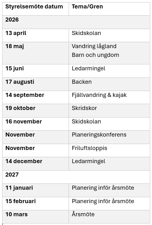 Styrmöten_2026.jpg