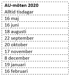 AU_möten 2020.jpg